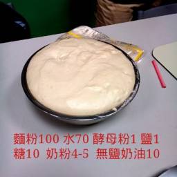 課程圖片 2