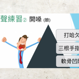 課程圖片